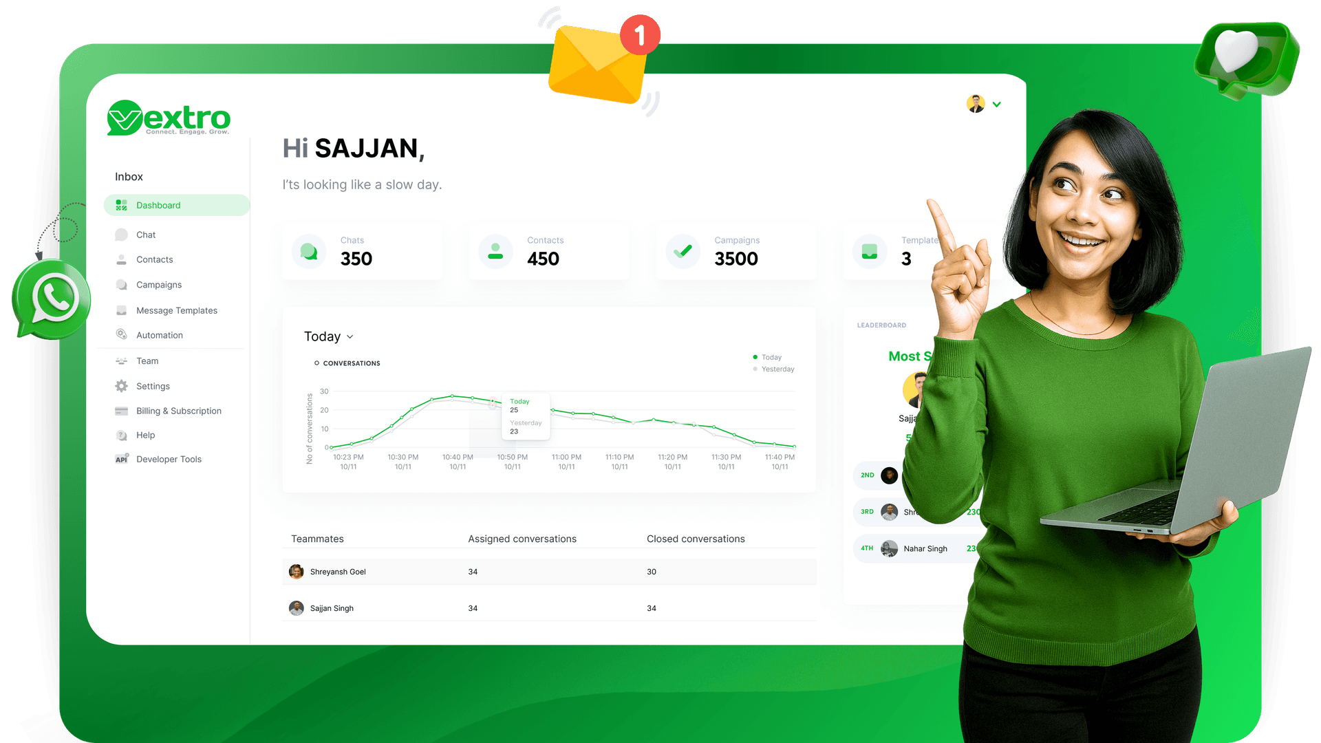 WhatsApp Automation Dashboard